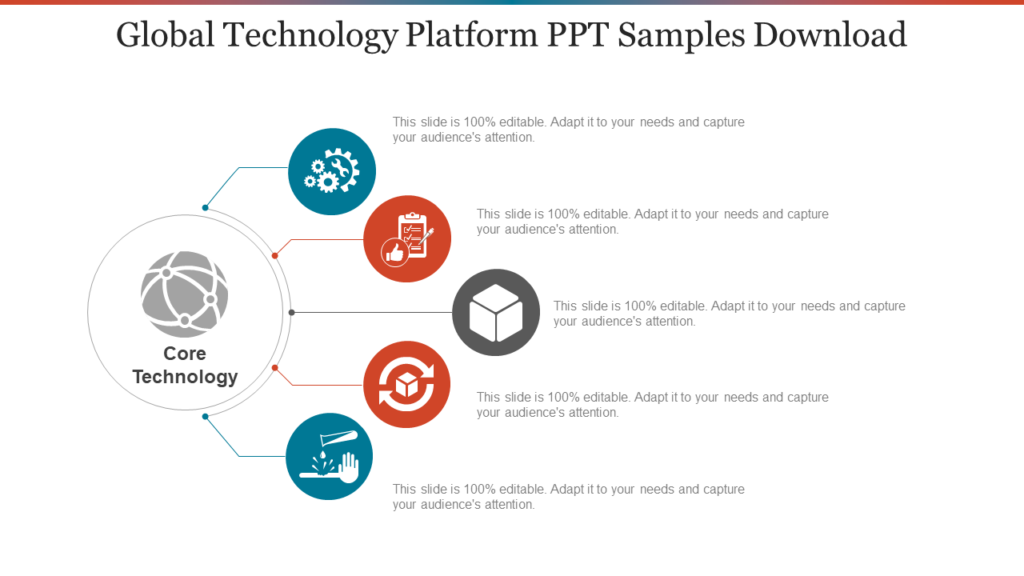 Global technology platform template