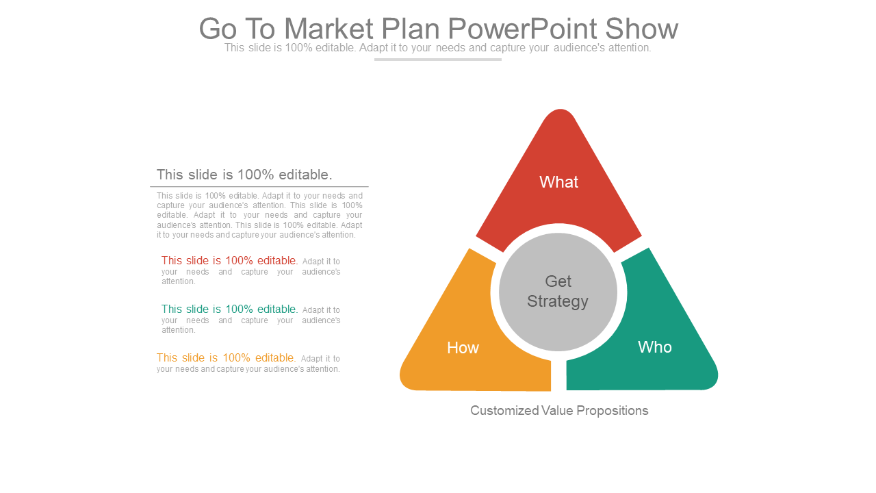 Go to Market Plan PPT Template Visual