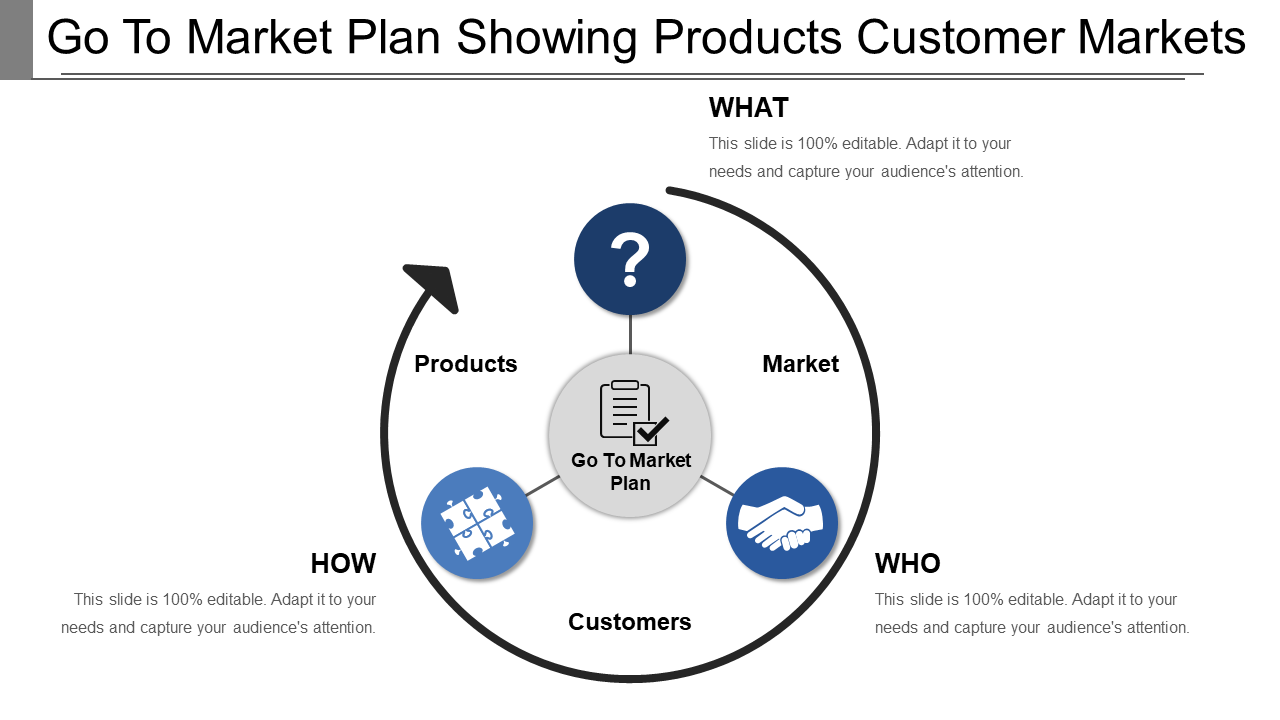 Go to Market Plan PowerPoint Slide