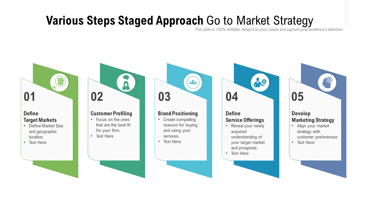 Various Steps Staged Approach Go To Market Strategy  PPT Images Throughout Strategy Document Template Powerpoint