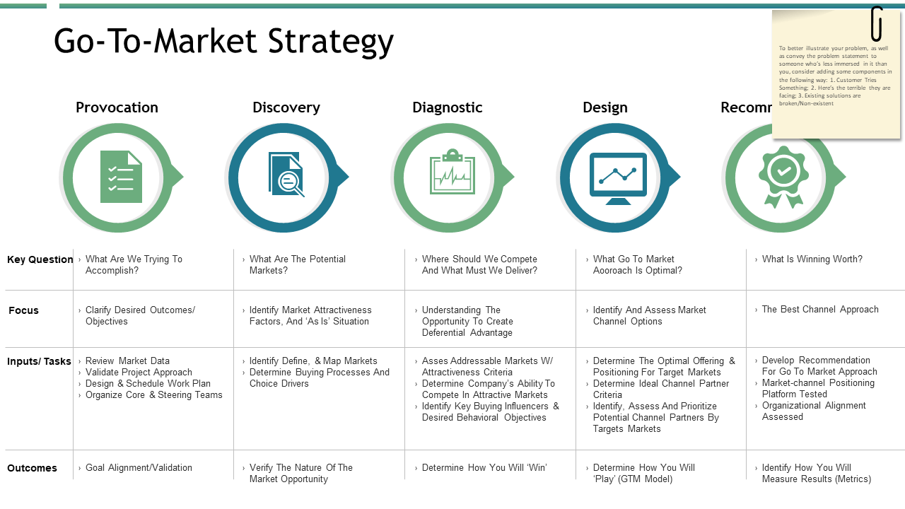 Go to Market Strategy PowerPoint Diagram