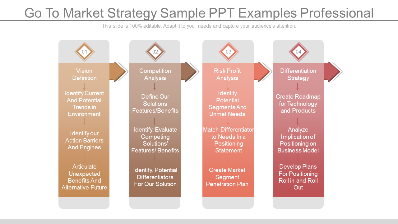 Go to Market Strategy PowerPoint Slide Graphic