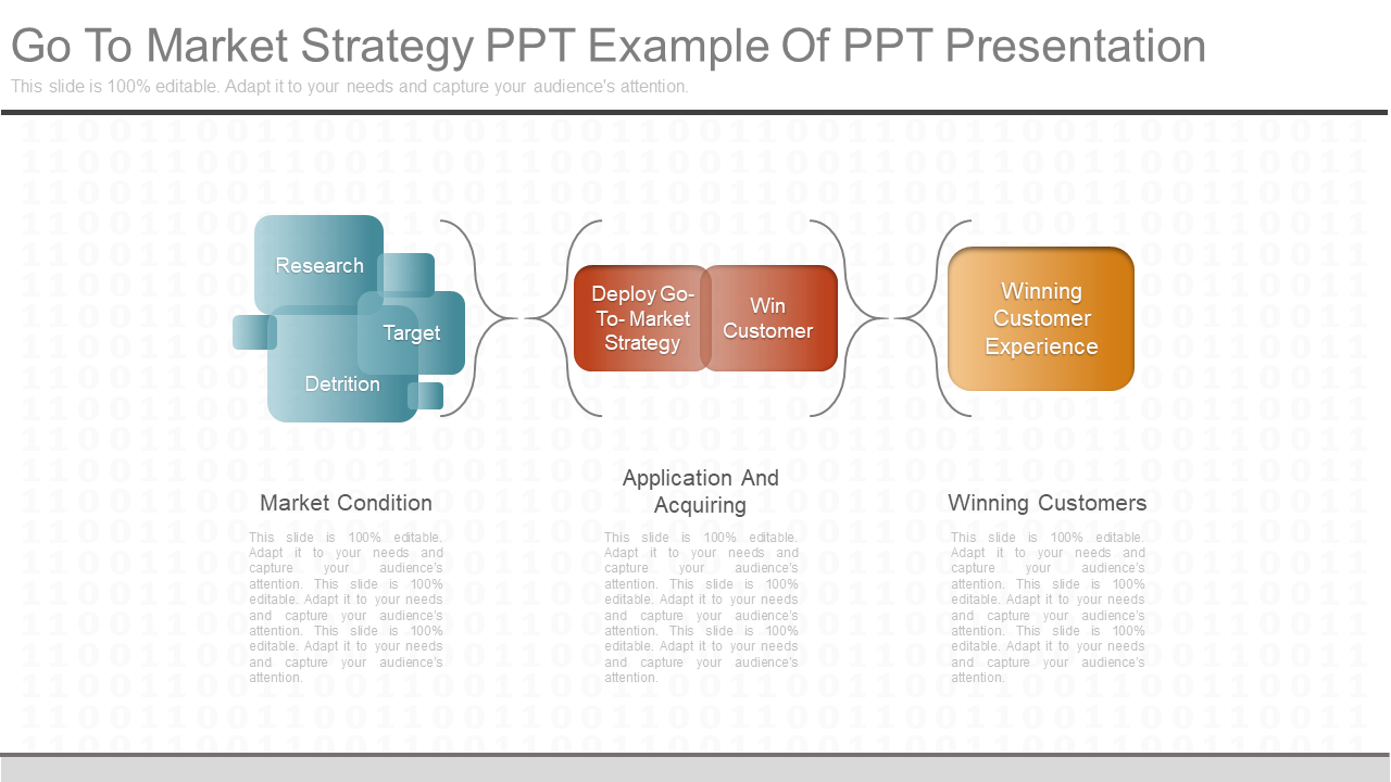 Go to Market Strategy PowerPoint Template Diagram
