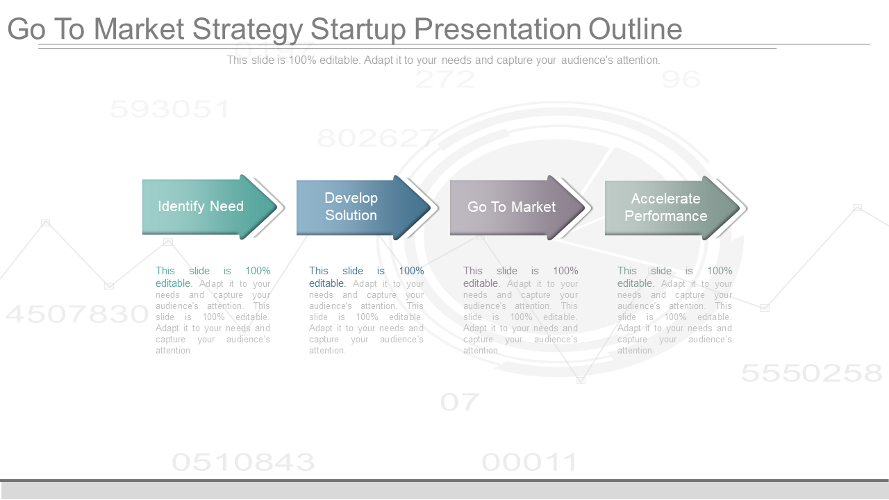 Go to Market Strategy Start-Up Template