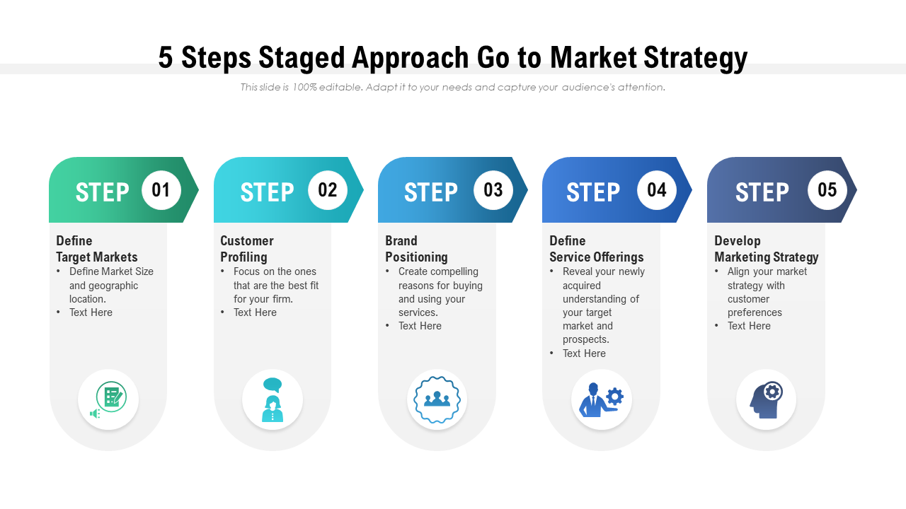 Go to Market Strategy Steps PPT Template