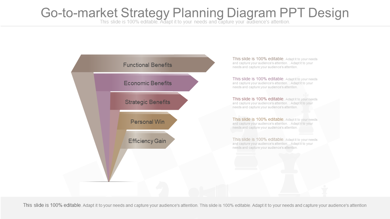 Go to Market Strategy PowerPoint Presentation Slide