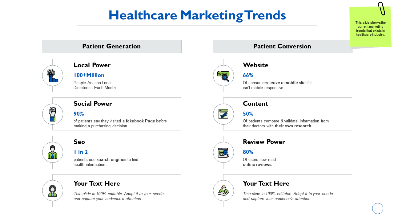 Healthcare Marketing Trends PowerPoint Slide