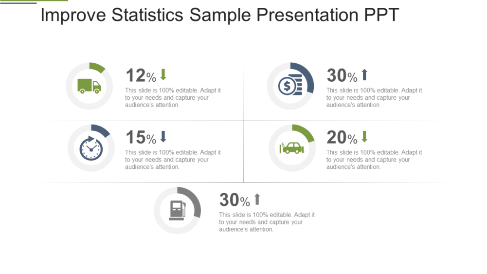 Improve Statistics Sample Presentation PPT