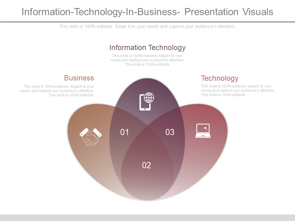 Information Technology In Business Presentation