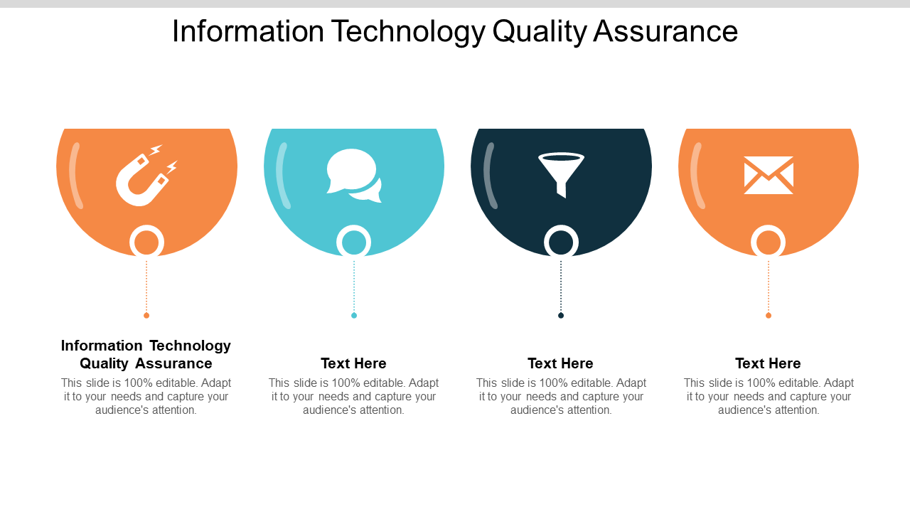 Information Technology Quality Assurance PPT