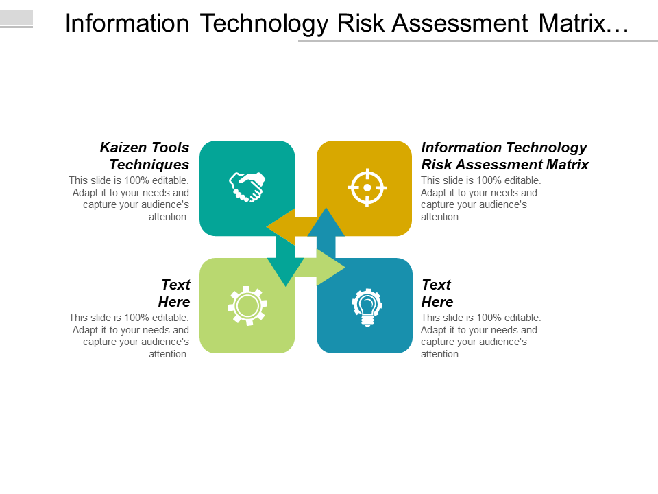Information Technology Risk Assessment Matrix