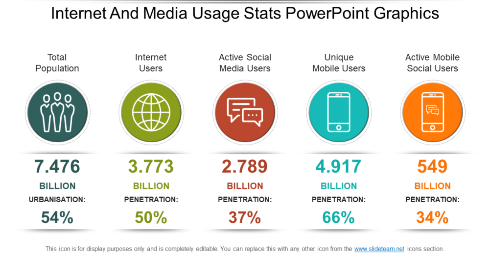Internet And Media Usage Stats PowerPoint Graphics