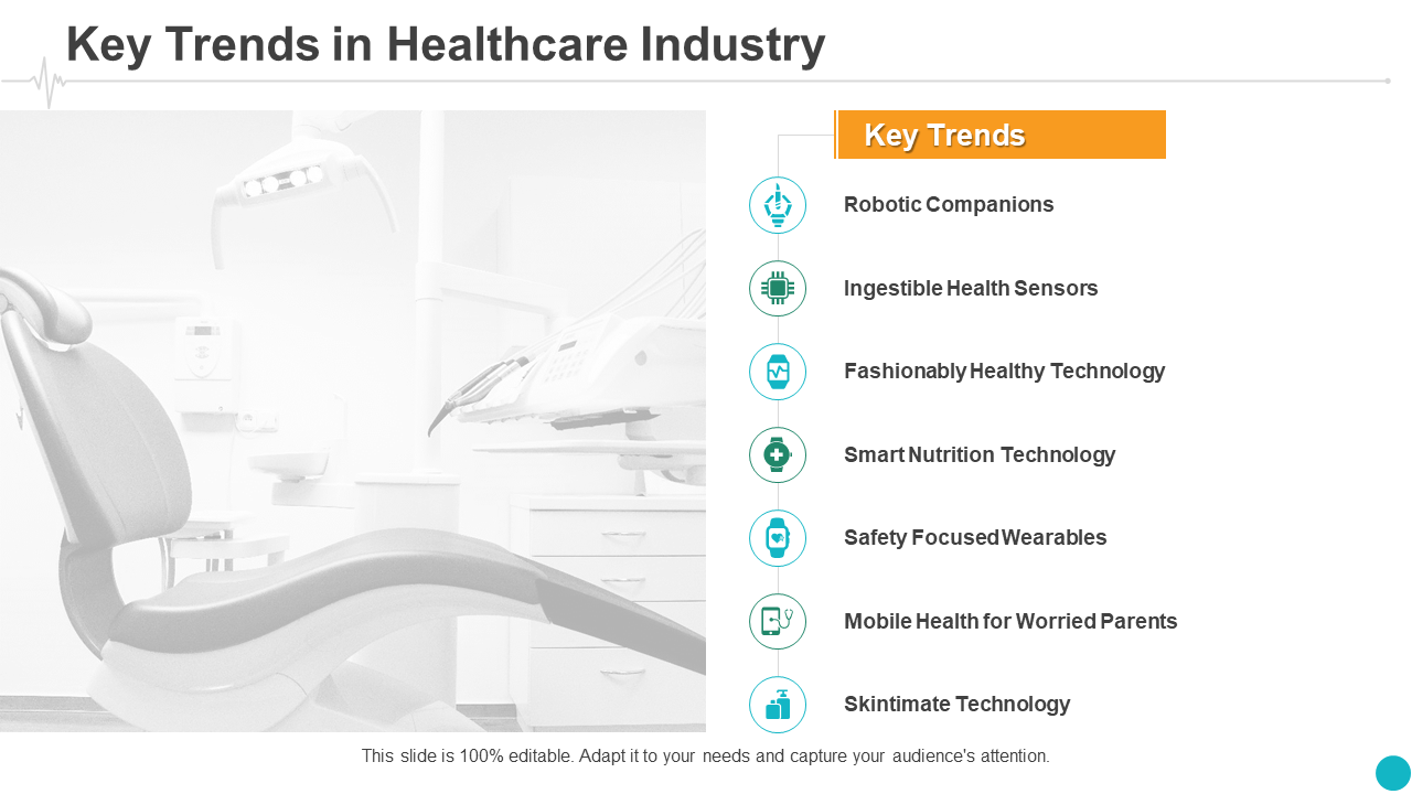 Key Trends in Healthcare Sector PPT Template
