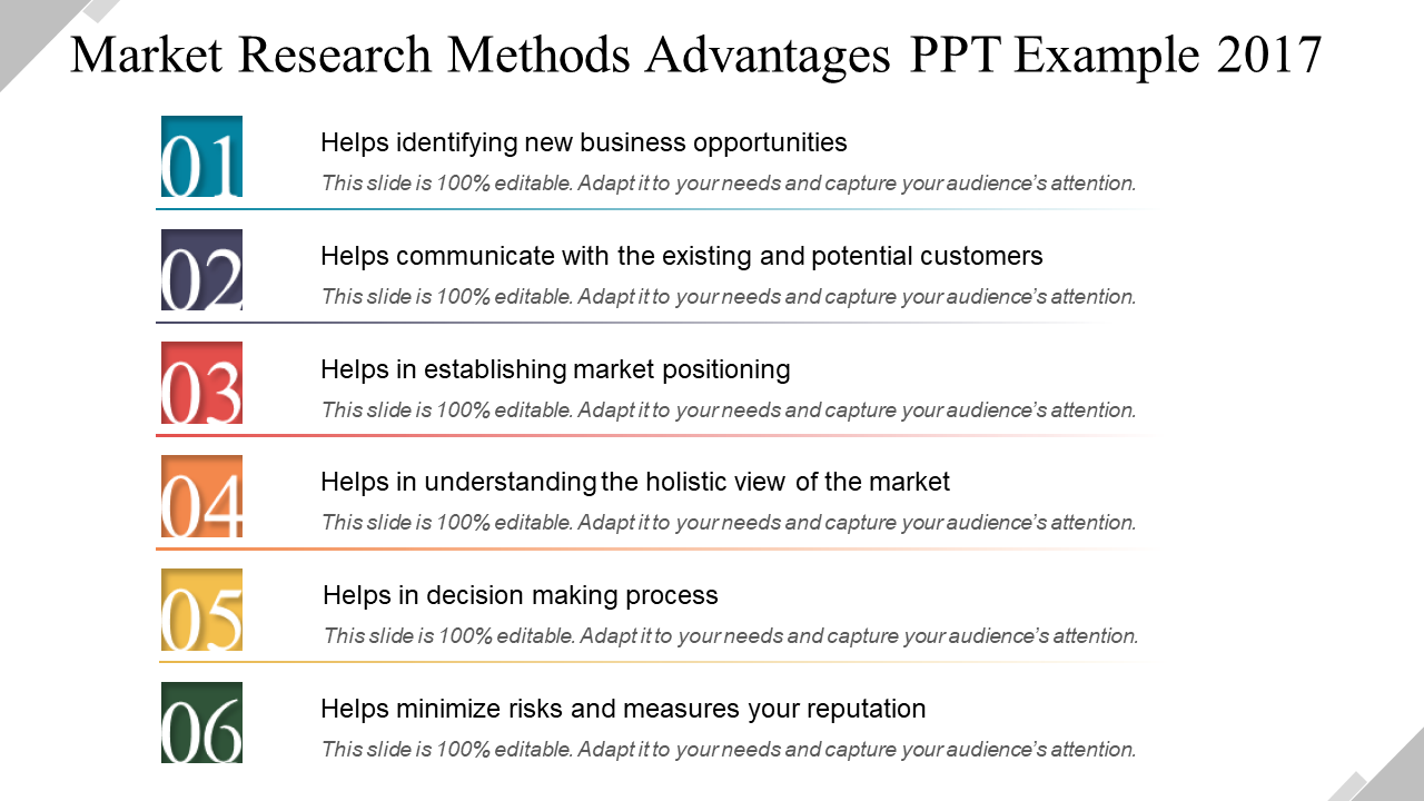 Market Research Advantages PPT Template