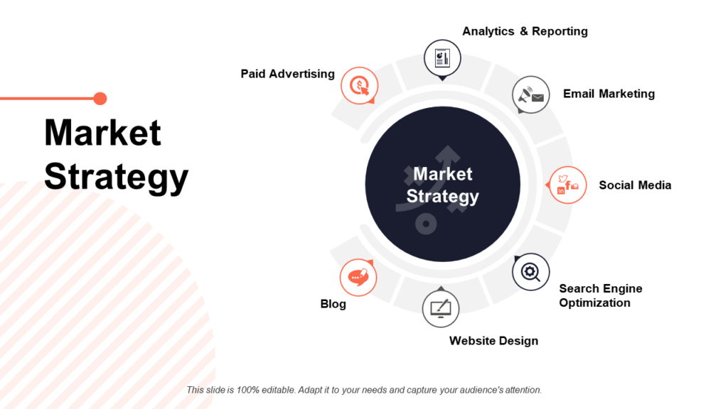 Market Strategy PowerPoint Slide