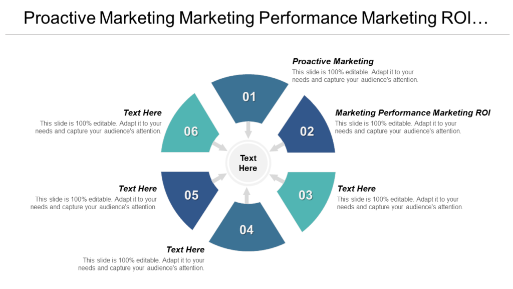 Proactive Marketing PPT Slide
