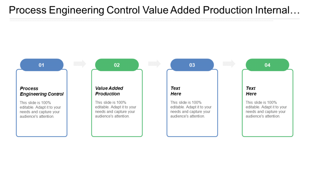 Process Engineering Control Value Added Production Internal Business Analysis Template