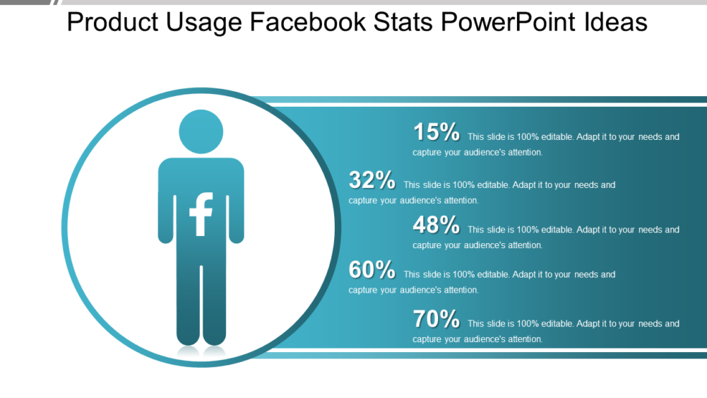 Product Usage Facebook Stats PowerPoint Ideas