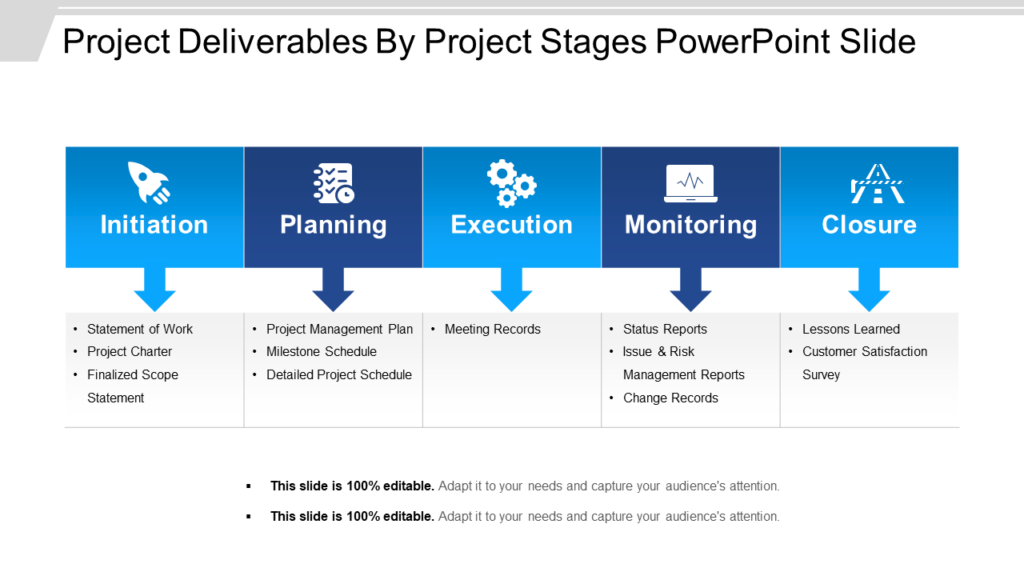 Project Deliverables by Project Stages PowerPoint Slide
