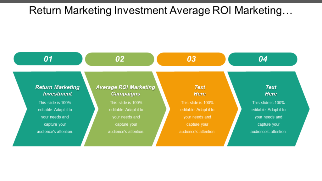 Return Marketing Investment PPT Slide