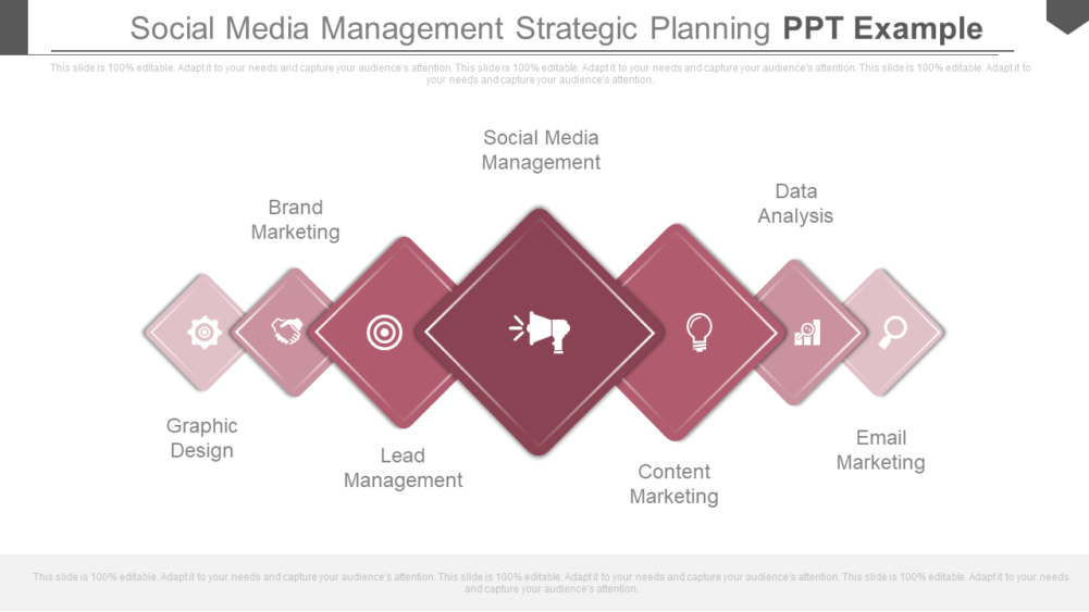 Social Media Management Strategic Planning PPT Example