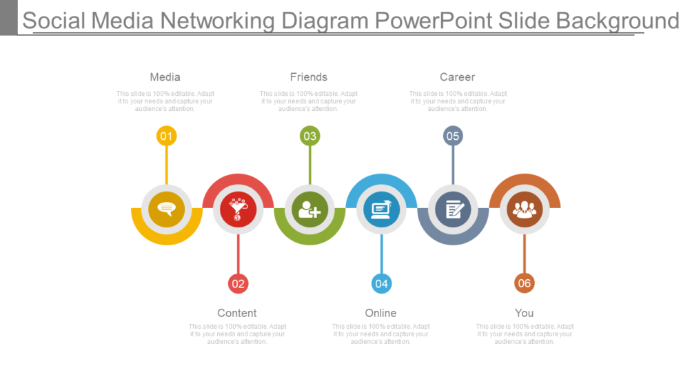 Social Media Networking Diagram PowerPoint Slide Background Template