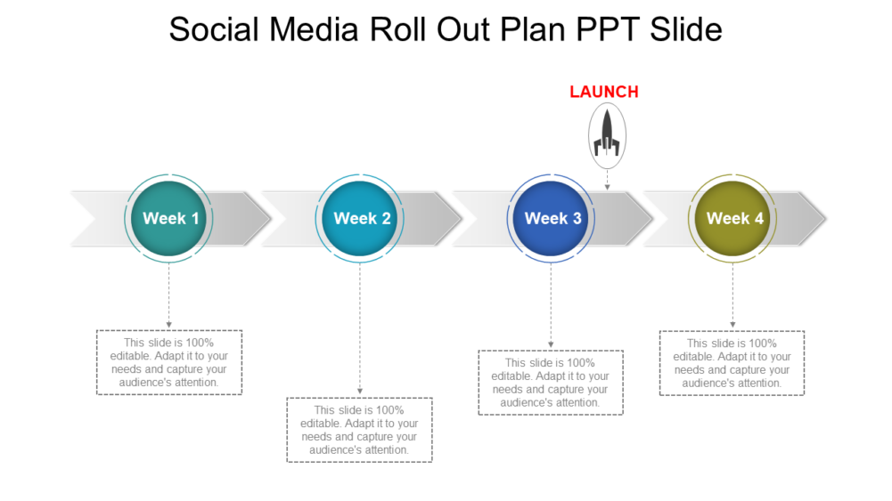 Social Media Roll Out Plan PPT Slide