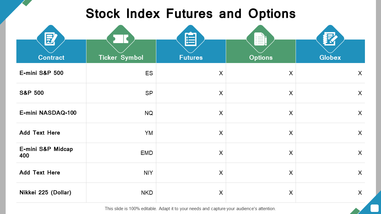 Stock Index Futures