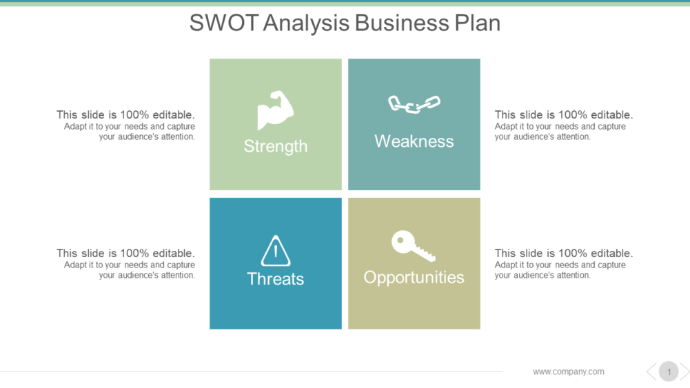 Swot Analysis Business Plan PowerPoint Slide Show