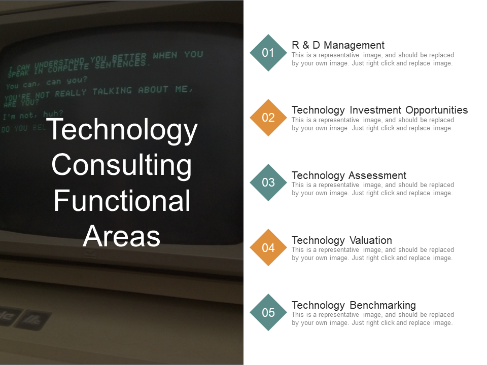 Technology Consulting Functional Areas PPT