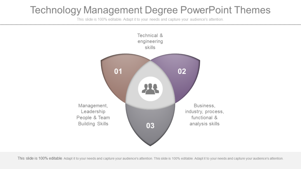 Technology management degree template