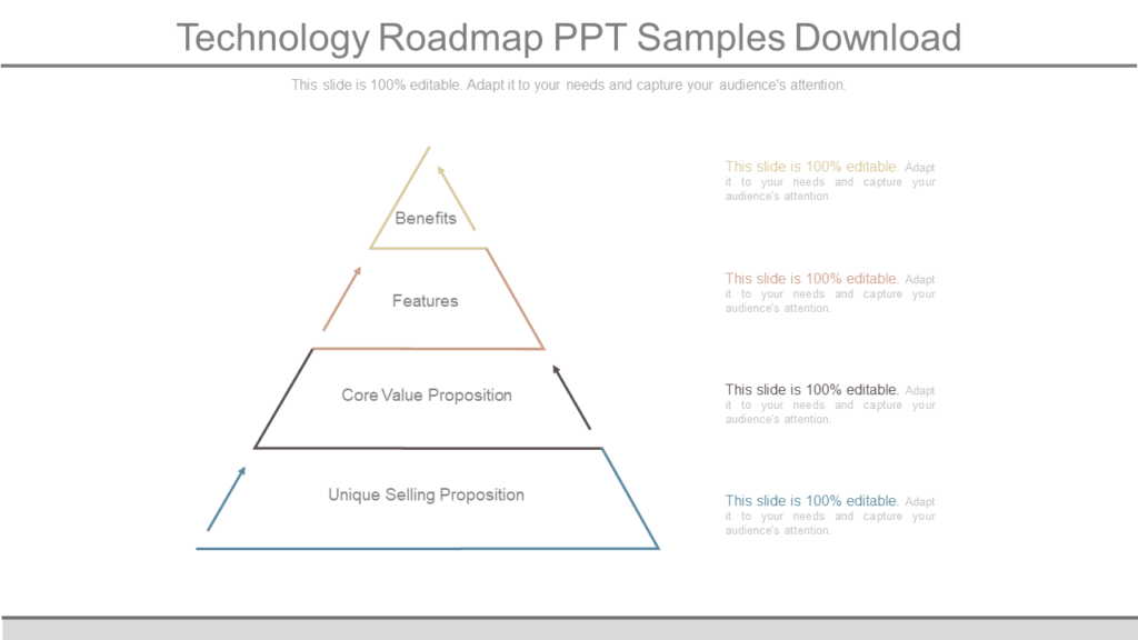 Technology roadmap PPT template