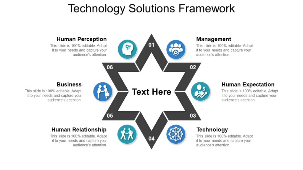 Technology solutions framework PPT template