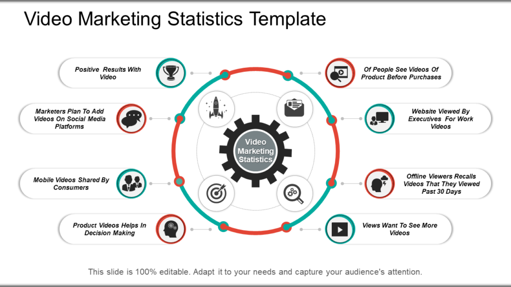Video Marketing Statistics Template Presentation Layouts