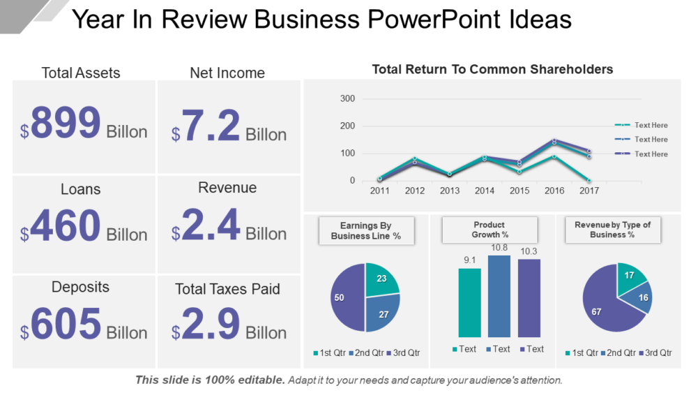 Year In Review Business PowerPoint Ideas