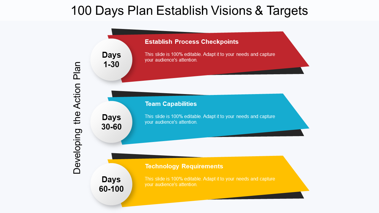 100-Day Plan PPT Graphic
