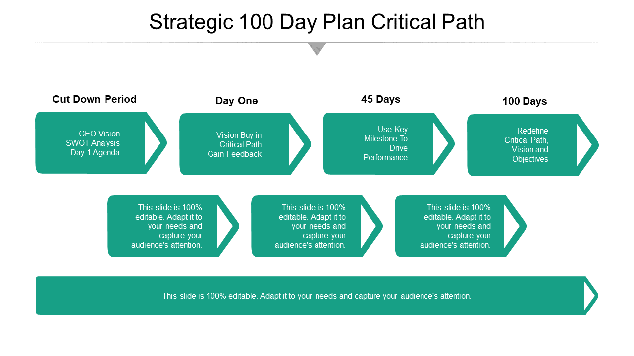 100 Day Plan PPT Slide Graphic