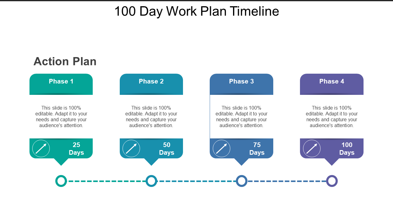 100-Day Plan Work Timeline PPT Template