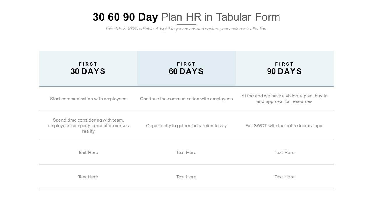30 60 90 Day Plan PowerPoint Slide