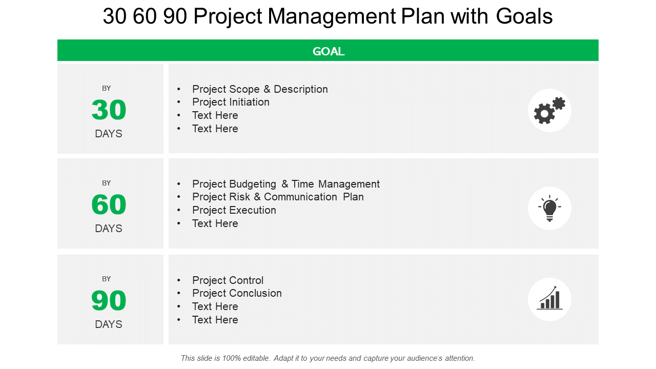 30 60 90 Day Project Management with Goals PPT Template