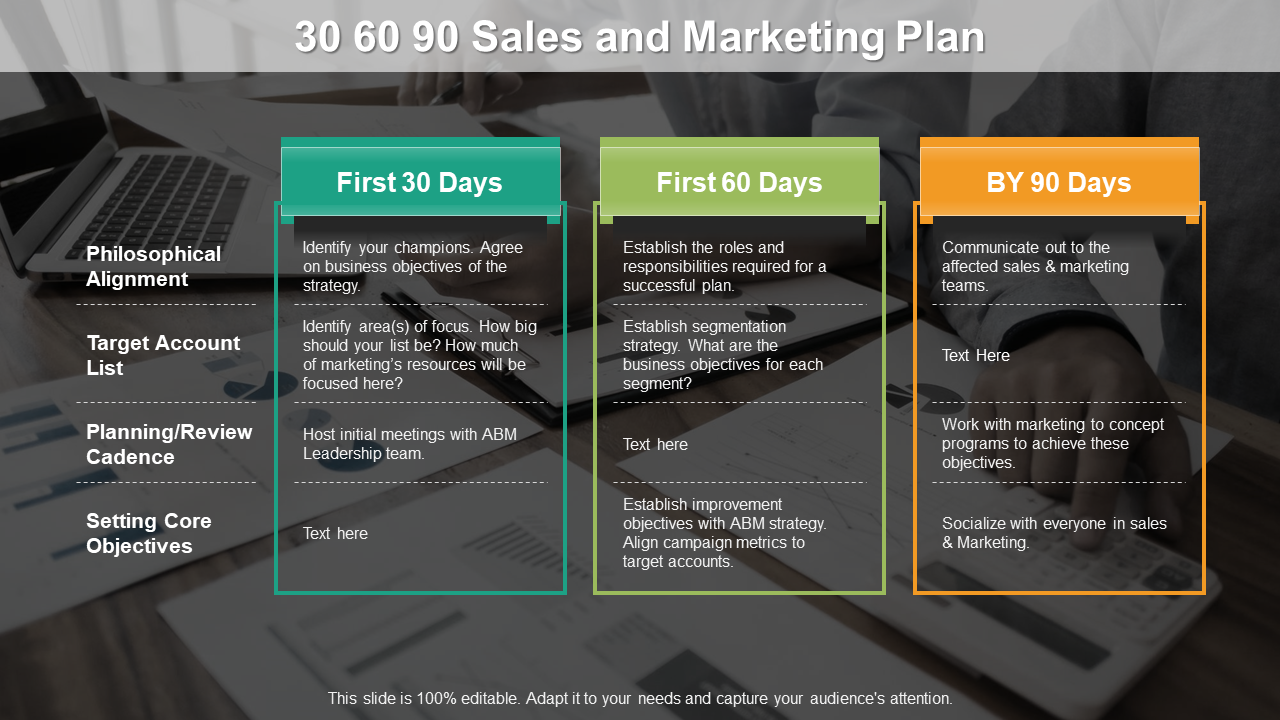 30 60 90 Day Sales and Marketing Plan PPT Template