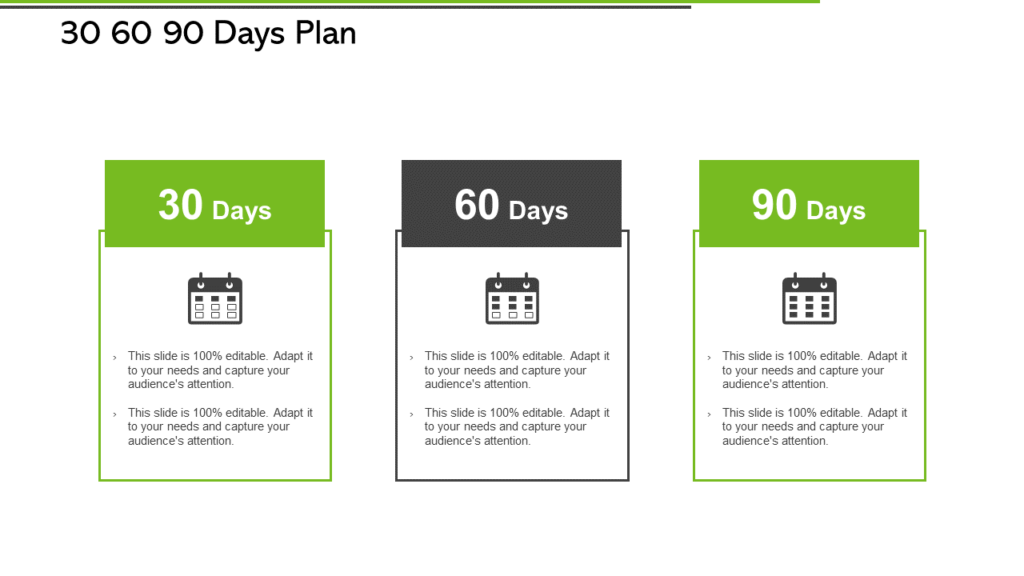 30 60 90 Days Plan PPT Template