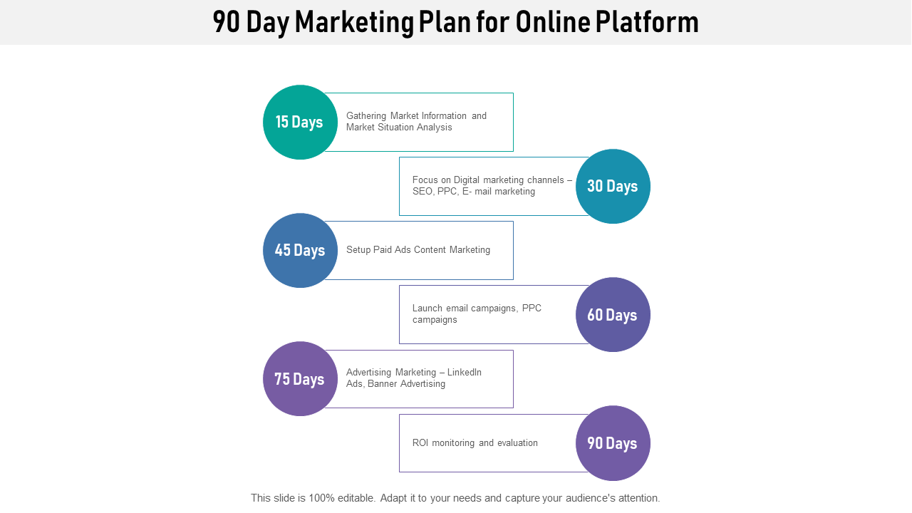90 Day Marketing Plan PowerPoint Template