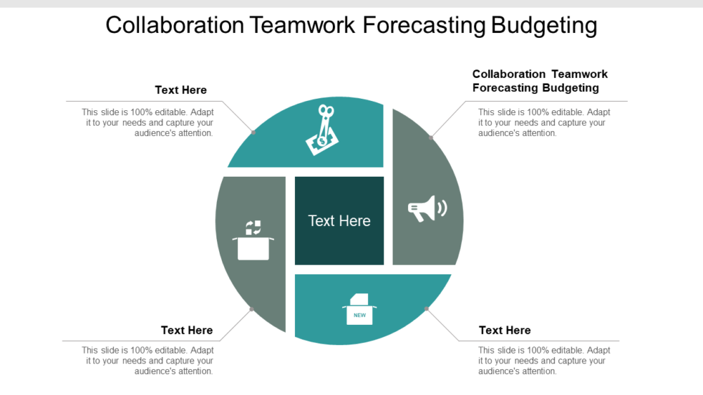 Collaboration Teamwork Forecasting Budgeting PPT PowerPoint Presentation model Brochure