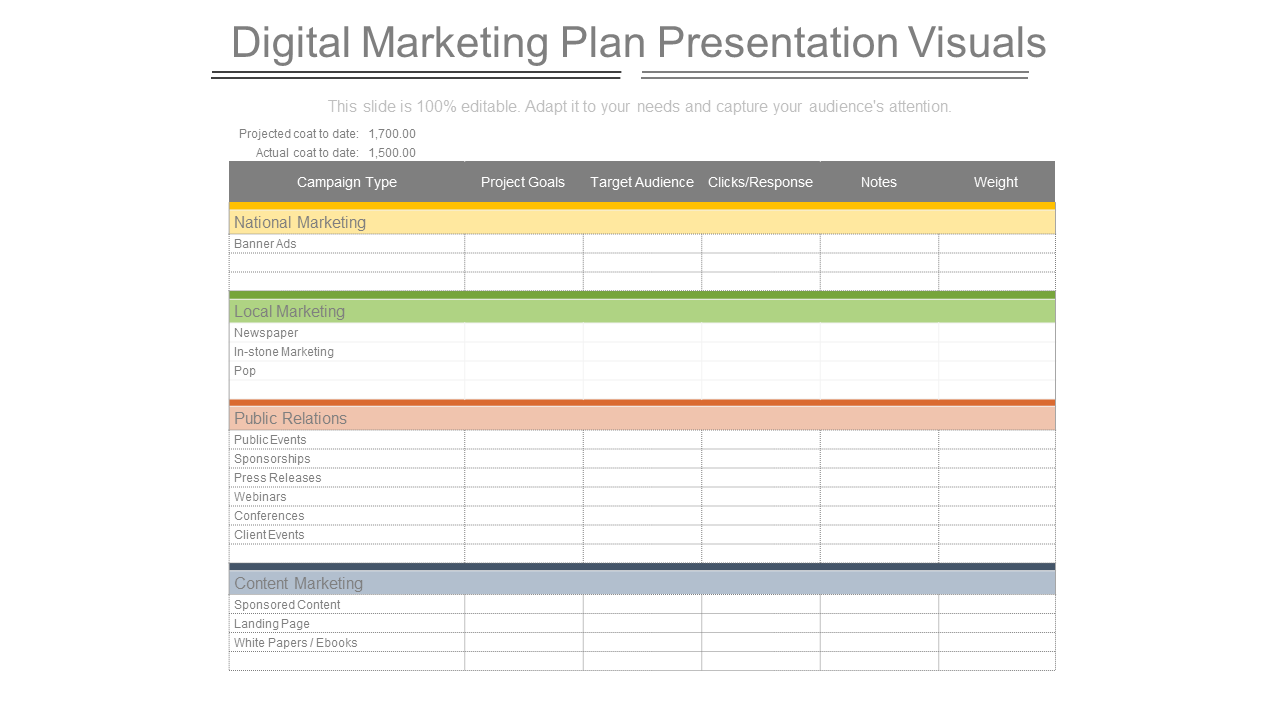 Digital Marketing Plan PowerPoint Graphic