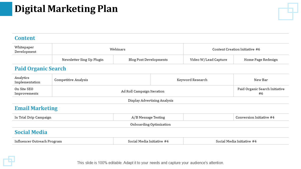 Digital Marketing Plan PowerPoint Template