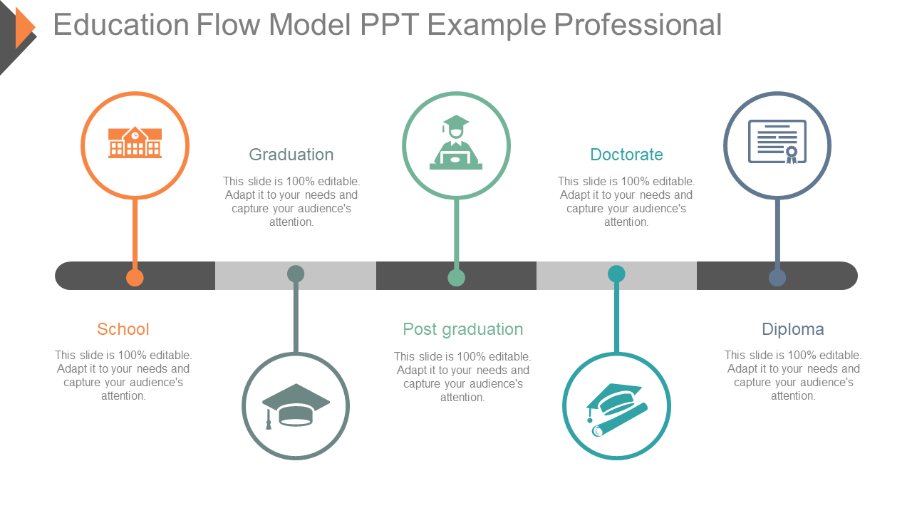 Education Flow Model PowerPoint Slide
