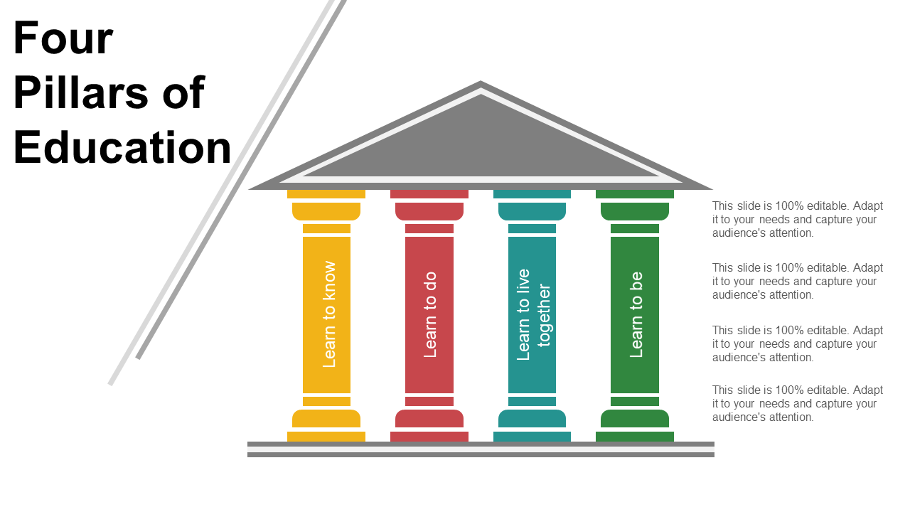 Four Pillars of Education PPT Template