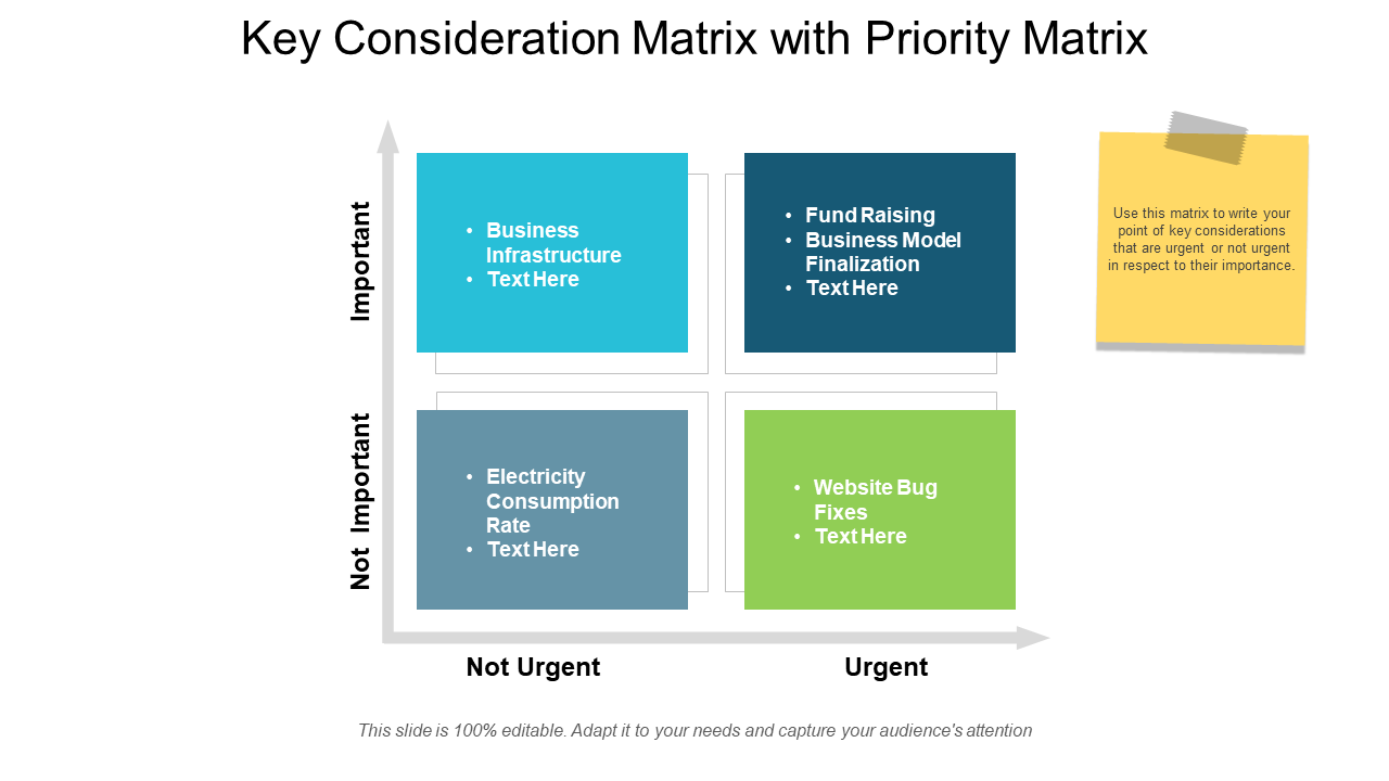 Key Consideration Matrix With Priority Matrix