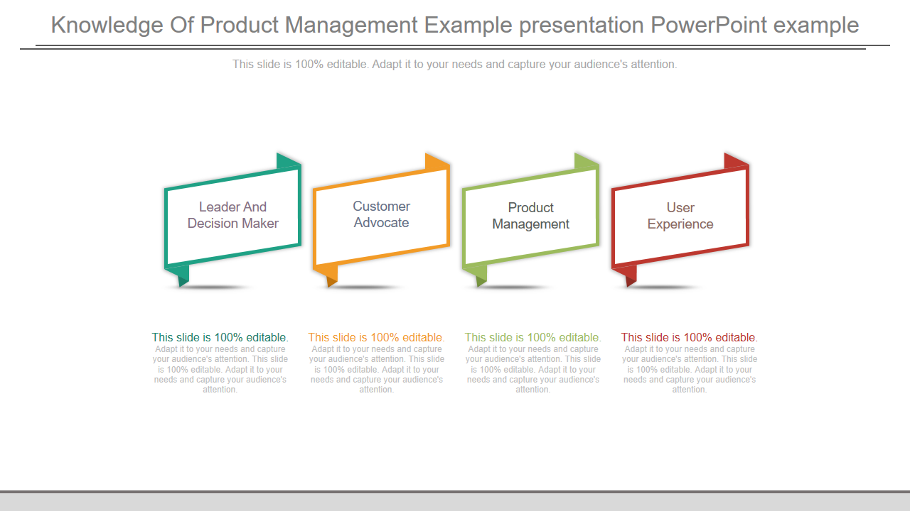 Knowledge Of Product Management Example presentation PowerPoint example